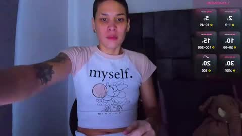 Snapshot of laura_r23 chatting on 01-21-25, 11:35 Laura Rose online show from 01-21-25, 11:35