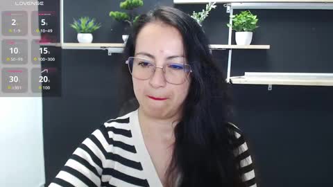 Laury  online show from 04-28-26, 06:57