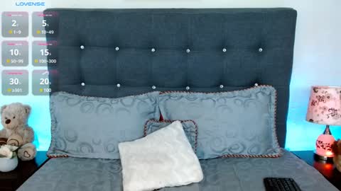 Snapshot of leonacutecam chatting on 01-19-25, 12:06 LUCY online show from 01-19-25, 12:06