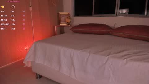 Snapshot of lexie_red chatting on 01-31-25, 12:28 LEXIE online show from 01-31-25, 12:28