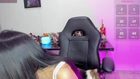 Snapshot of leydy0812_ chatting on 01-24-25, 03:00 Leydy online show from 01-24-25, 03:00