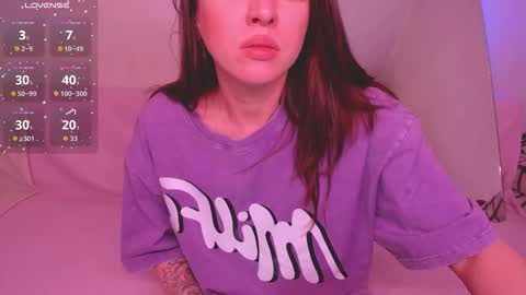 Snapshot of lil_foxy999 chatting on 02-20-26, 01:33 Alisa online show from 02-20-26, 01:33