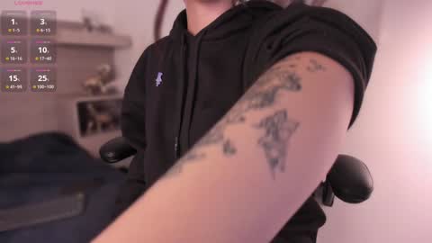 Snapshot of lilith_sage_ chatting on 01-24-25, 11:37 lilith_sage_ online show from 01-24-25, 11:37