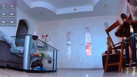 lillemax online show from 01-16-25, 08:33