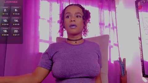 Snapshot of lips_sarasofia chatting on 01-15-25, 08:37 lips_sarasofia online show from 01-15-25, 08:37