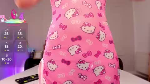 Snapshot of lisaraee chatting on 09-29-25, 04:28 Lisa online show from 09-29-25, 04:28