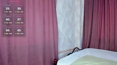 Snapshot of lissa_kitsune chatting on 01-23-25, 07:32 Lissa online show from 01-23-25, 07:32