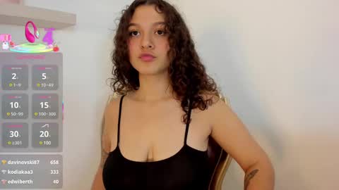 Snapshot of littlesoffi_gh chatting on 02-27-25, 11:31 online show from 02-27-25, 11:31