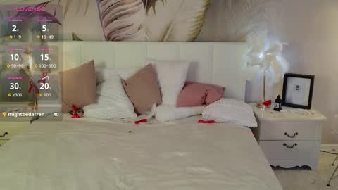 Snapshot of lizzy_wells chatting on 03-10-26, 08:36 Lizzy online show from 03-10-26, 08:36