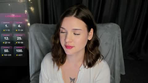 Snapshot of llkadream chatting on 02-21-25, 08:49 Arina online show from 02-21-25, 08:49