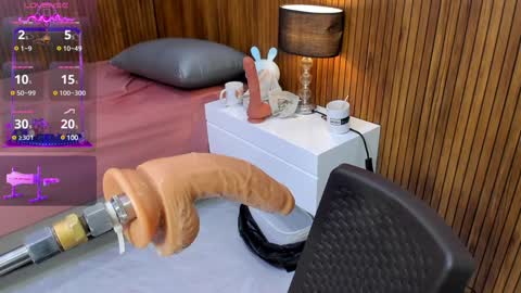 lola online show from 01-18-25, 05:26