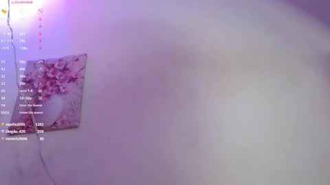 Snapshot of lola_wish chatting on 11-29-25, 04:54 lola_wish online show from 11-29-25, 04:54