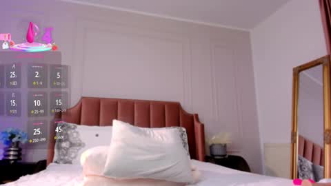 Snapshot of loonyannie chatting on 03-05-25, 12:27 Annie online show from 03-05-25, 12:27