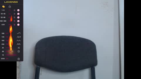 lorenitha online show from 01-15-25, 12:41