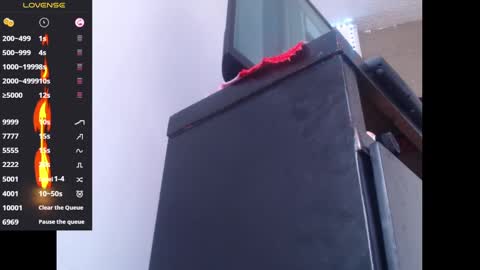 lorenitha online show from 03-05-25, 06:34