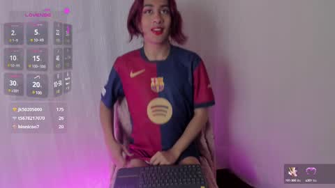 Snapshot of lorettmatthew chatting on 03-02-25, 03:16 LorettMatthew online show from 03-02-25, 03:16