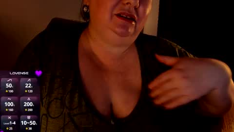 Anelana online show from 01-31-25, 05:30