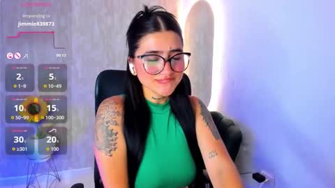 Luana online show from 11-13-25, 12:15