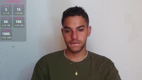 lucky_blessed online show from 01-20-25, 03:50