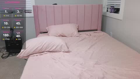 Snapshot of lucydelrey57 chatting on 01-05-25, 12:42 lucydelrey57 online show from 01-05-25, 12:42