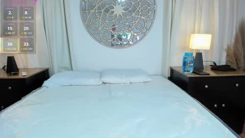 Snapshot of lucylovelyy1 chatting on 02-15-25, 05:50 Lucy online show from 02-15-25, 05:50