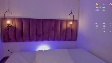 L U I S A online show from 03-06-25, 07:32