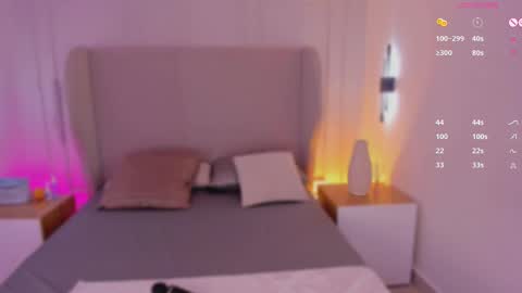 L U I S A online show from 10-04-25, 08:07