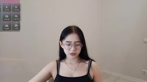 Snapshot of lupefaulker chatting on 05-19-26, 01:06 Roxie online show from 05-19-26, 01:06