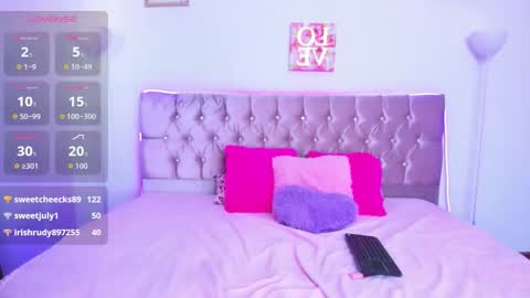 lushy_sweeet online show from 02-27-26, 06:30