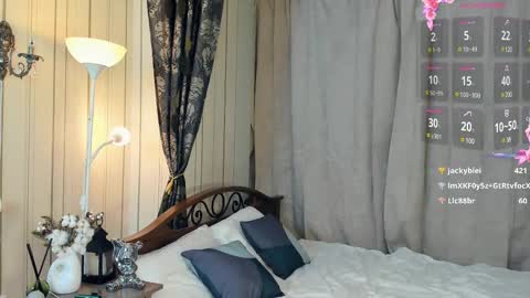 Isabel online show from 02-17-25, 01:25