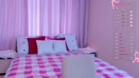 Snapshot of luv_tessa chatting on 03-12-25, 05:35 Tessa online show from 03-12-25, 05:35