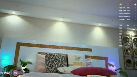 Lya Haven online show from 02-21-25, 05:20