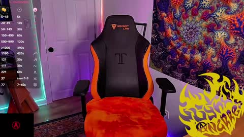 Lynx Anarres online show from 01-20-25, 04:10