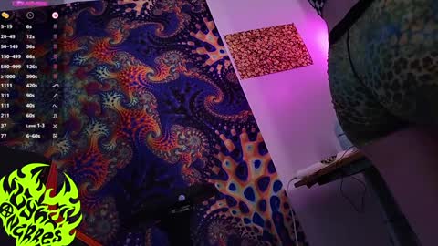 Lynx Anarres online show from 03-08-25, 04:12