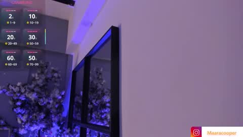 Maraacooper online show from 02-08-26, 03:43