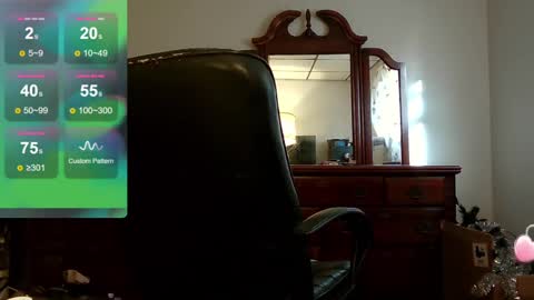 Madammix769 online show from 01-20-25, 02:25