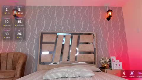 Snapshot of madisson_fox1 chatting on 01-18-25, 04:42 online show from 01-18-25, 04:42