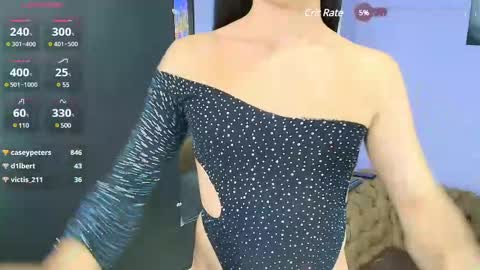 Snapshot of maeve_wilde chatting on 02-21-25, 01:55 maeve_wilde online show from 02-21-25, 01:55