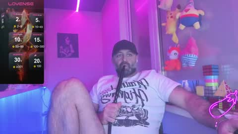 Magabear online show from 01-31-25, 07:39