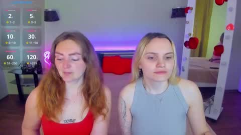 Lili and Bella online show from 05-01-26, 09:03