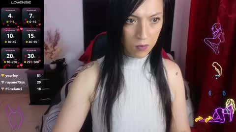 Celeste Bonet  online show from 12-02-24, 03:14