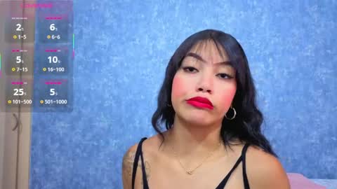 Malia foox online show from 04-19-26, 05:45