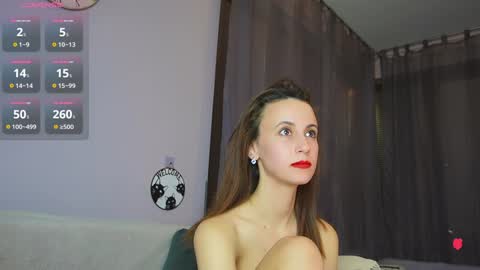 Snapshot of maliceeee chatting on 01-14-25, 12:33 Arya online show from 01-14-25, 12:33