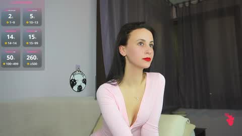 Snapshot of maliceeee chatting on 01-31-25, 10:10 Arya online show from 01-31-25, 10:10