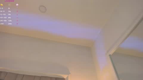 Mara online show from 01-22-25, 06:20