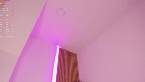 Snapshot of mara_betancurt chatting on 05-09-26, 08:03 Mara online show from 05-09-26, 08:03