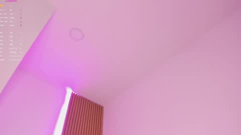 Snapshot of mara_betancurt chatting on 05-11-26, 07:55 Mara online show from 05-11-26, 07:55