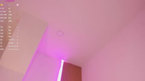 Snapshot of mara_betancurt chatting on 05-23-26, 07:51 Mara online show from 05-23-26, 07:51
