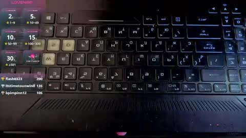 marci_n online show from 03-29-26, 04:01