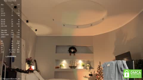 Margaret online show from 12-21-24, 12:16